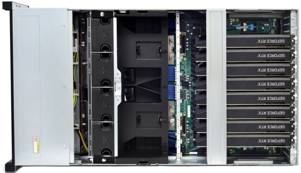 AMD EPYC 7002/7003平台 4U 8GPU卡人工智能服务器