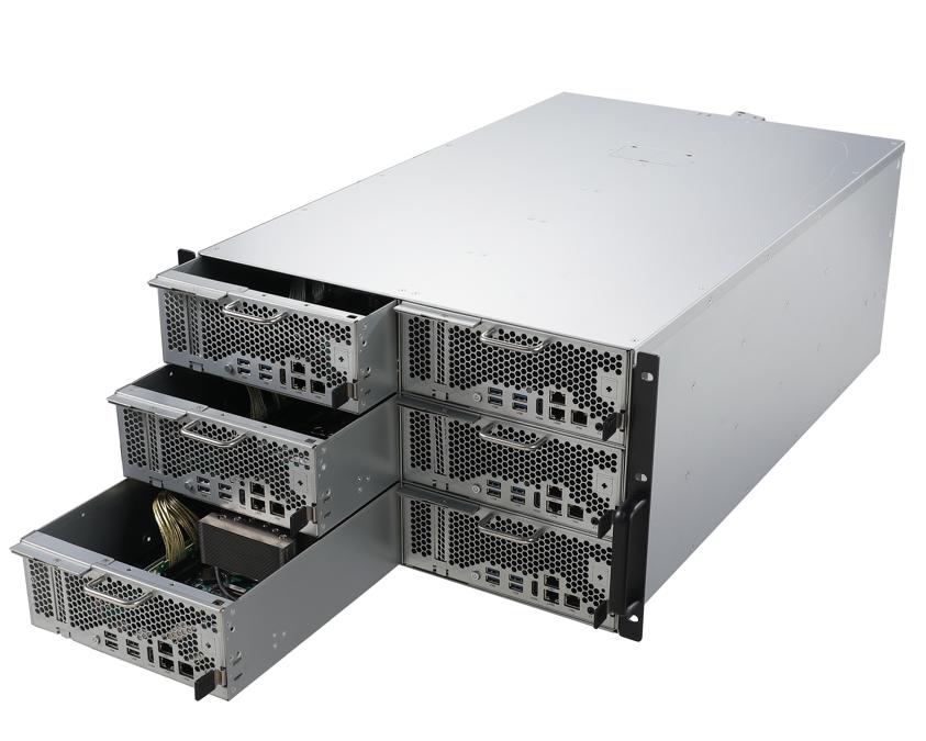Intel® Core™系列6U 6节点PC Farm集群主机